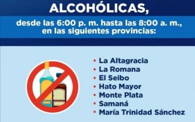 Interior y Policía y de Salud Pública emiten resolución conjunta que reduce el horario para la venta de bebidas alcohólicas en las provincias más afectadas por el huracán Fiona